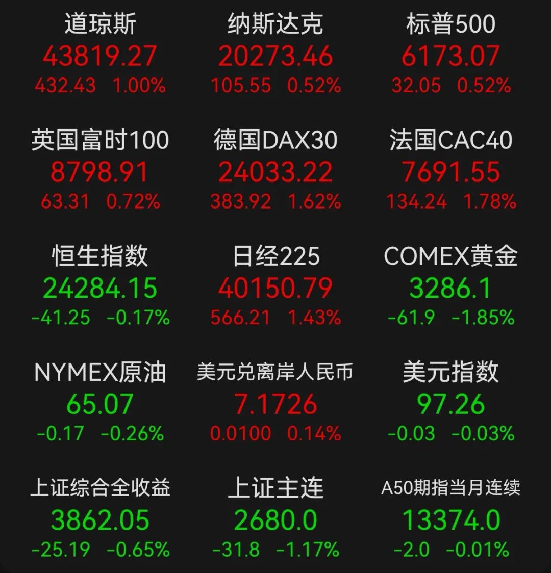 MATIC遭遇大幅下滑超34.59%，投资者恐慌性抛售